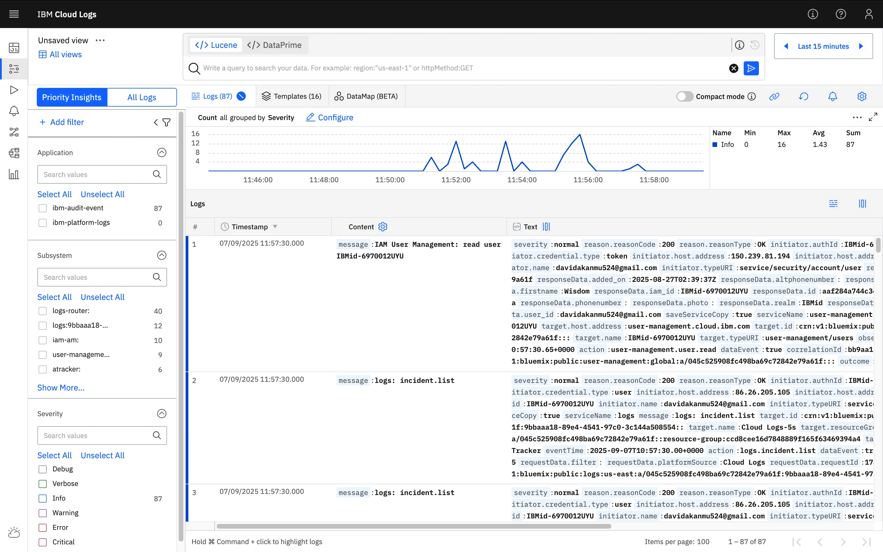 IBM Dashboard