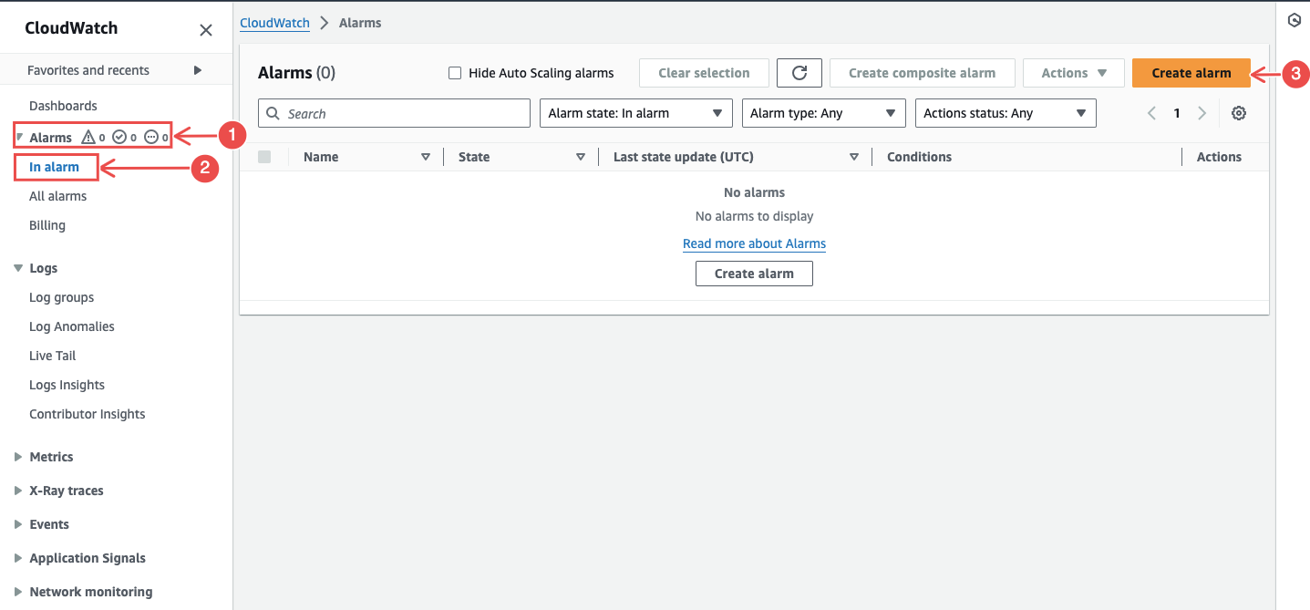 Create CloudWatch Alarms