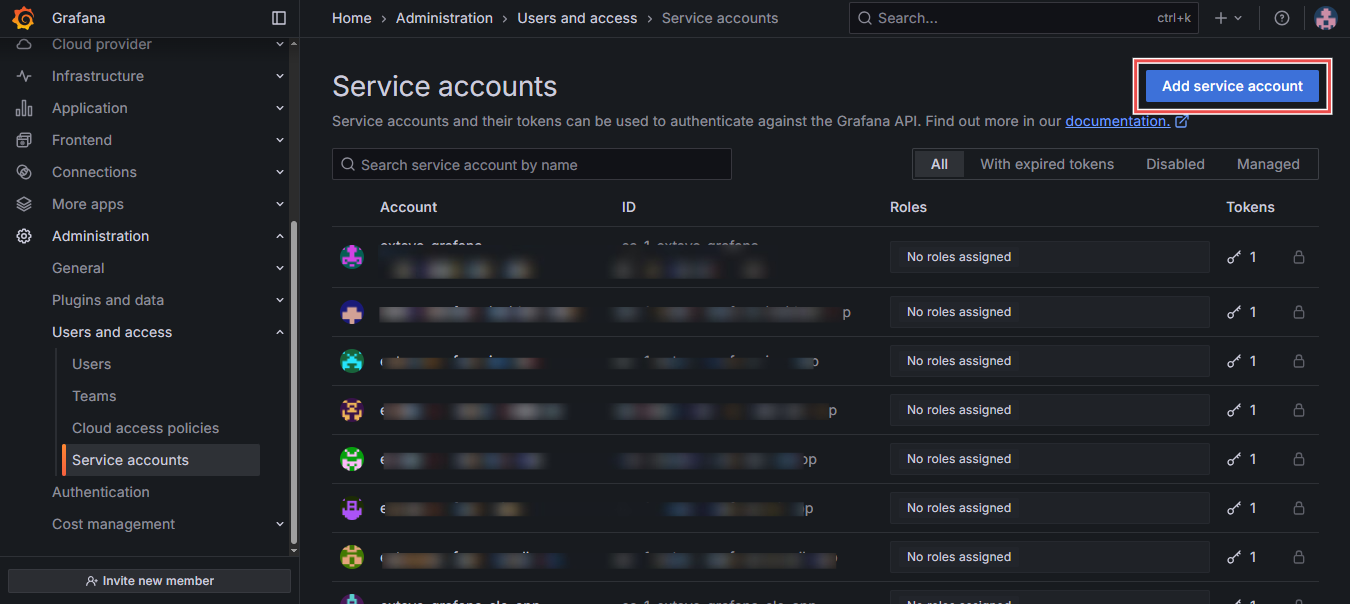 grafana-service-account